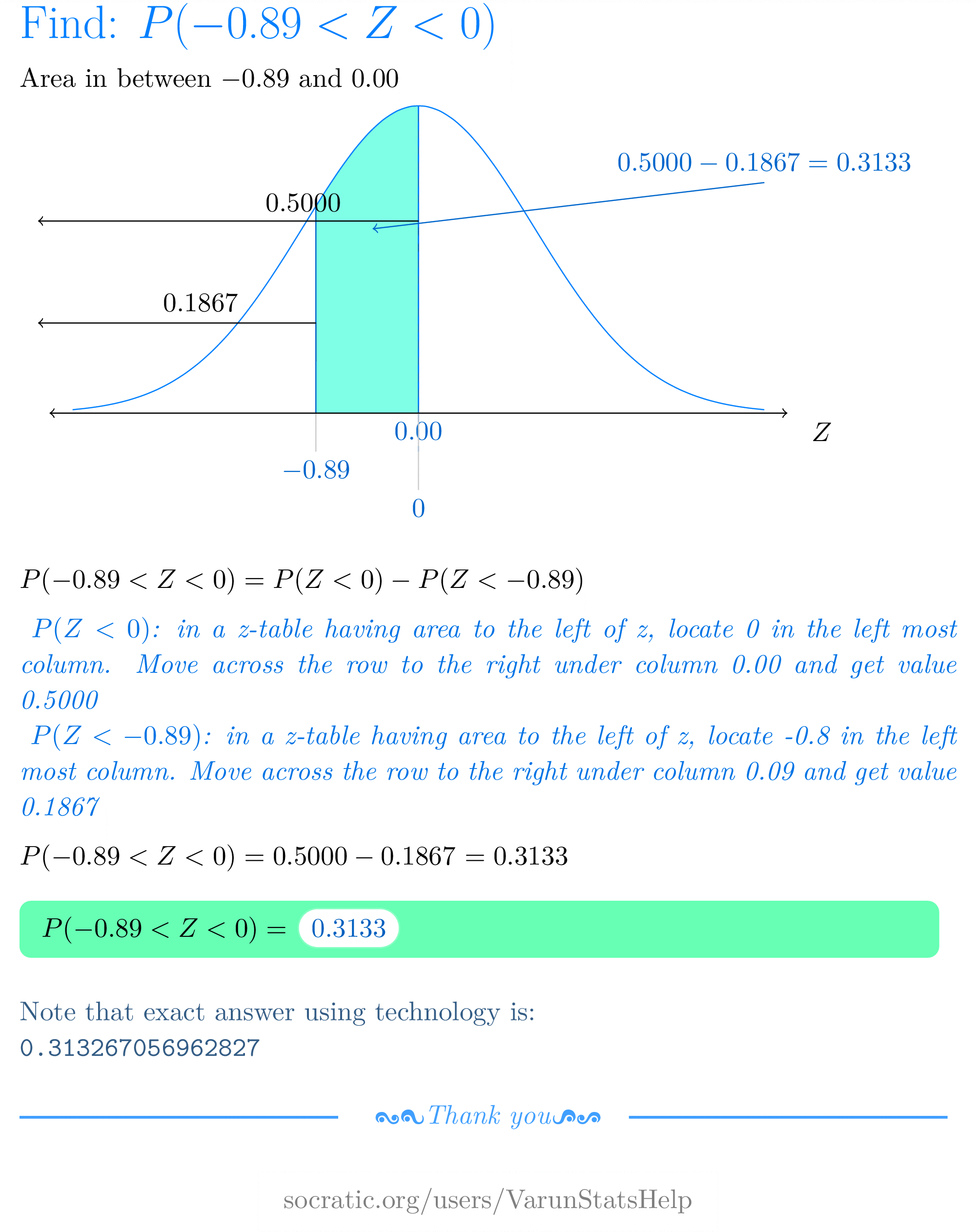 In a standard normal distribution what is the probability that P